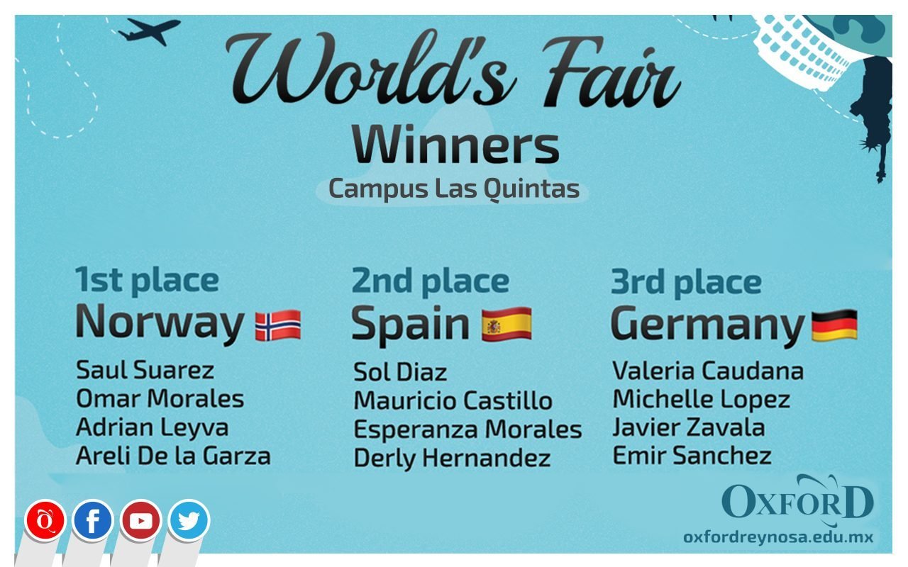 A Virtual Tour of the World